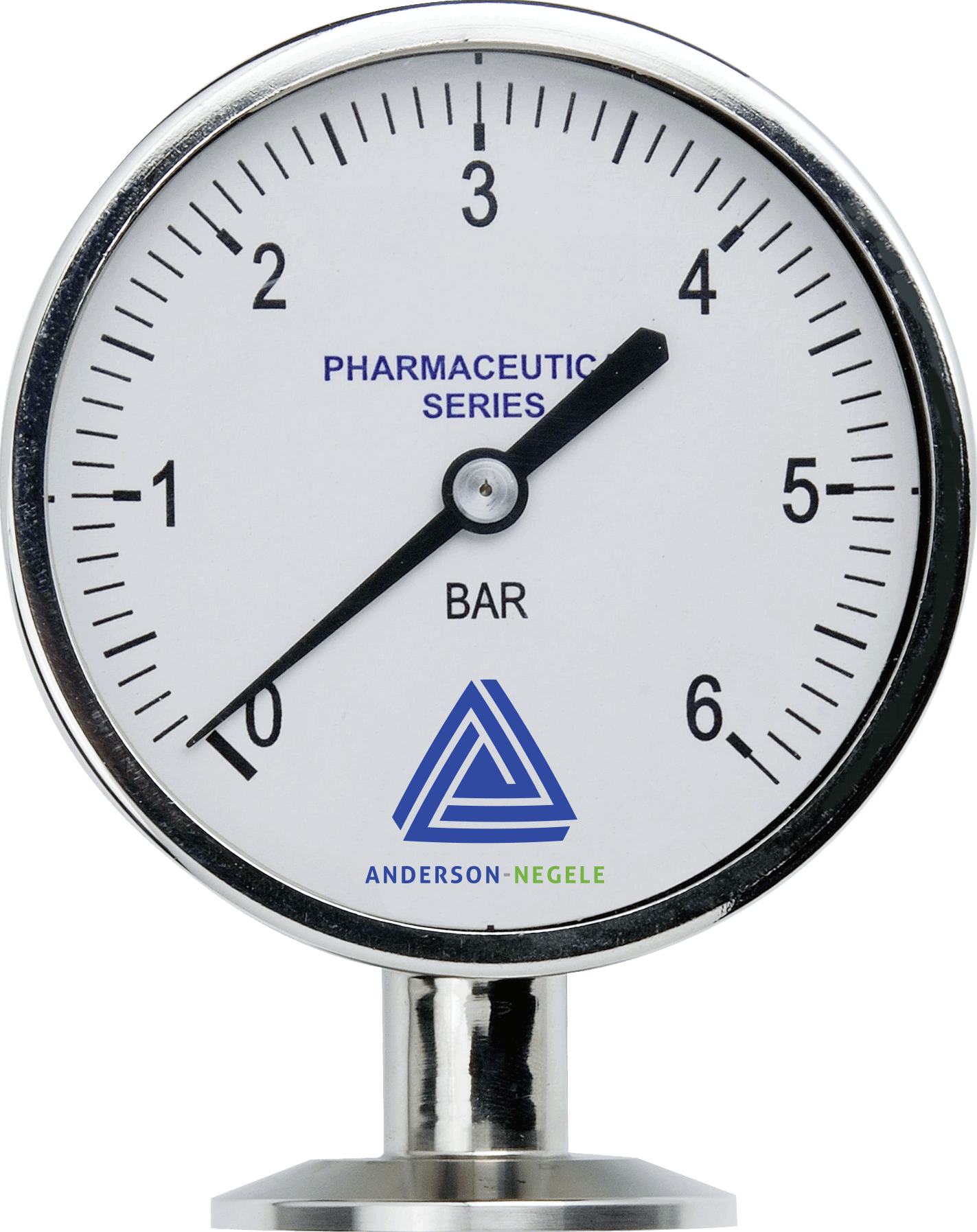 Anderson-Negele pressure gauge