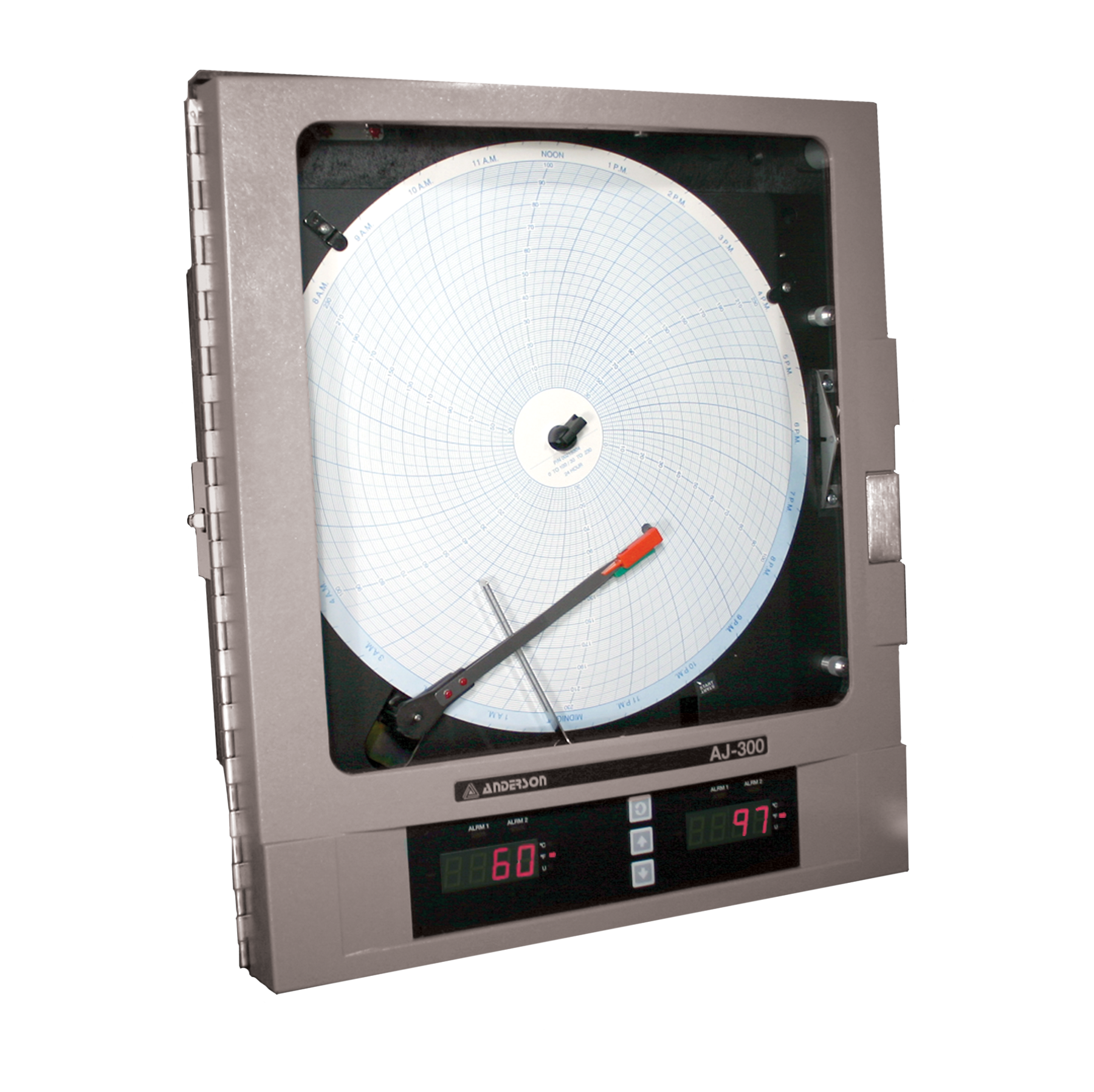 Process Recorders