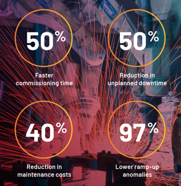 Clear Digital Thinking