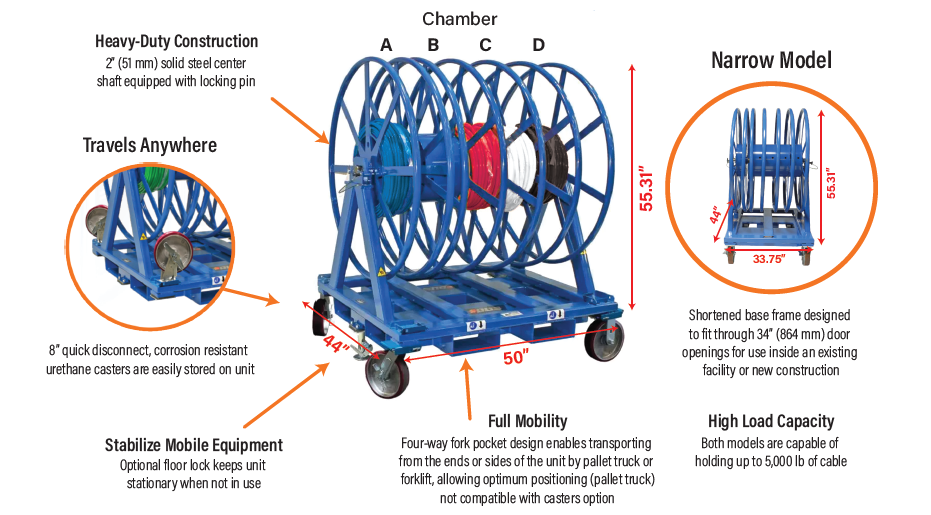 Gerrie | Gerrie Chambered Reel - Speed Pull Cart